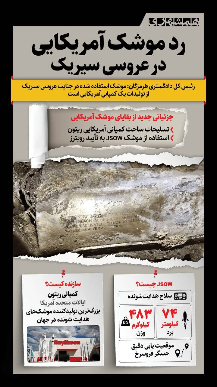 رد موشک آمریکایی در عروسی سیریک