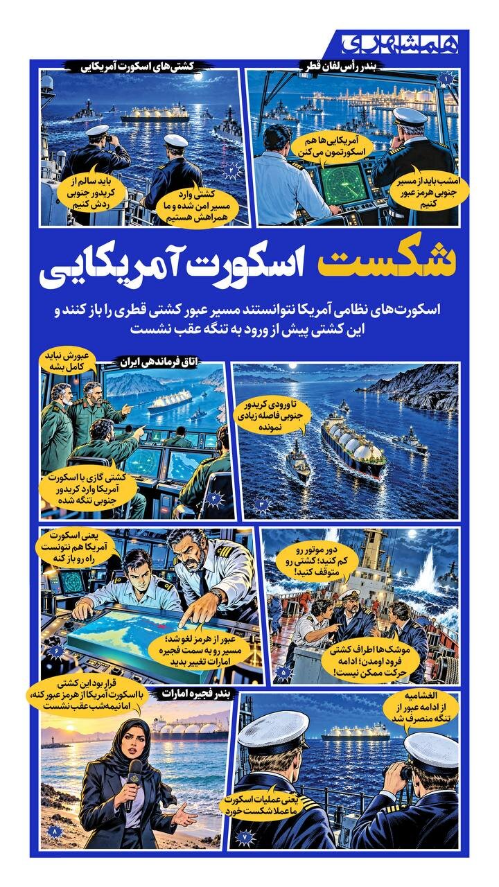 اسکورت آمریکایی هم جواب نداد + اینفوگرافیک