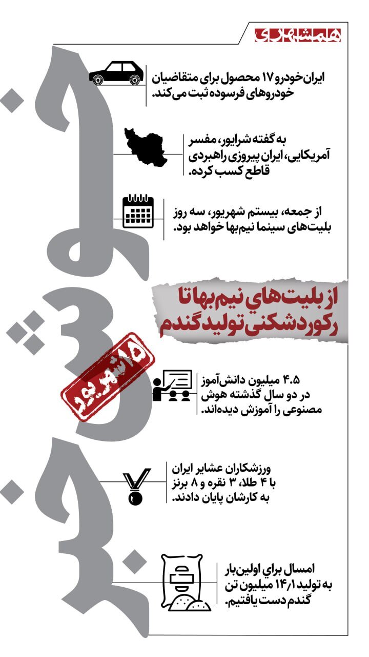 اینفو