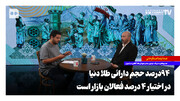 ۹۴ درصد حجم دارایی طلای دنیا در اختیار ۴ درصد فعالان بازار است