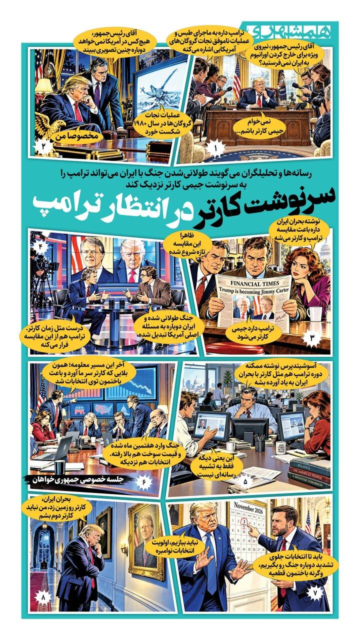 سرنوشت کارتر در انتظار ترامپ؟! + اینفوگرافیک