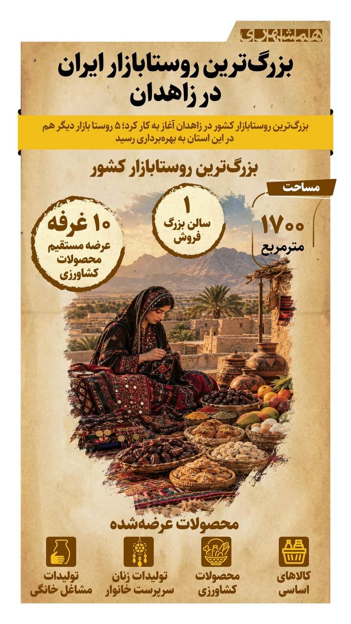 بزرگ ترین روستابازار ایران در زاهدان + اینفوگرافیک