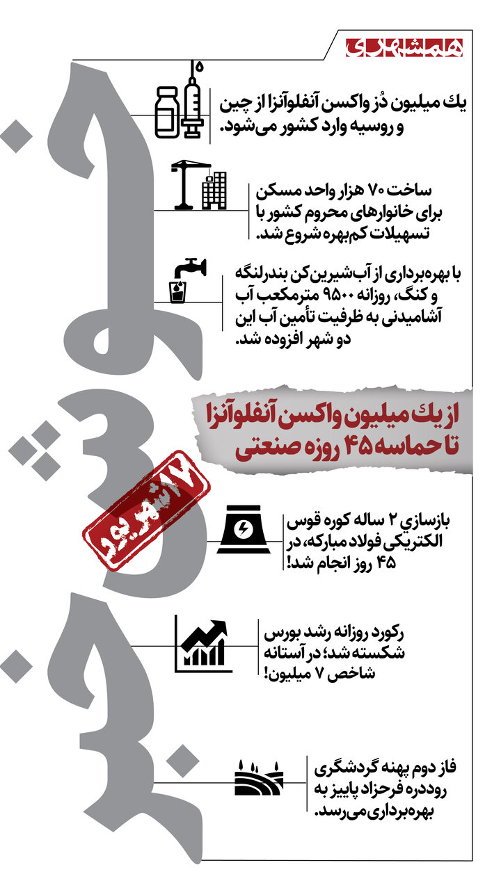 اینفو