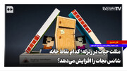 مثلث حیات در زلزله؛ کدام نقاط خانه، شانس نجات را افزایش می‌دهد؟
