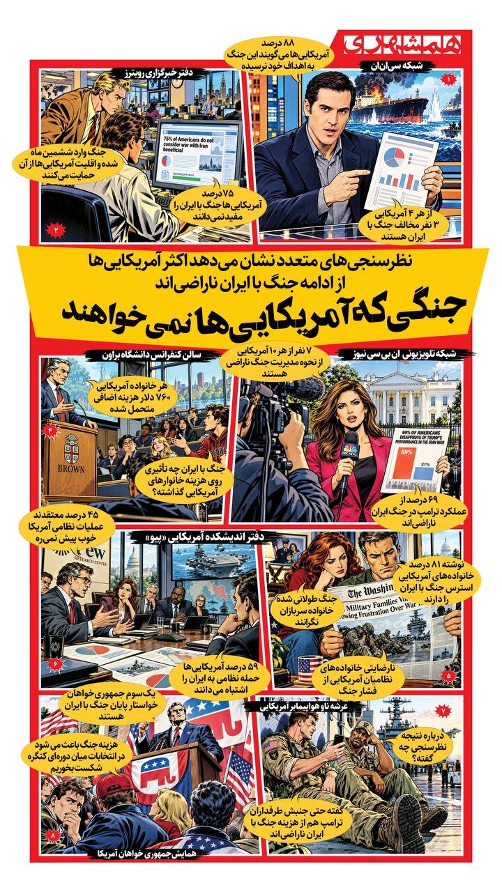 جنگی که آمریکایی ها نمی خواهند!