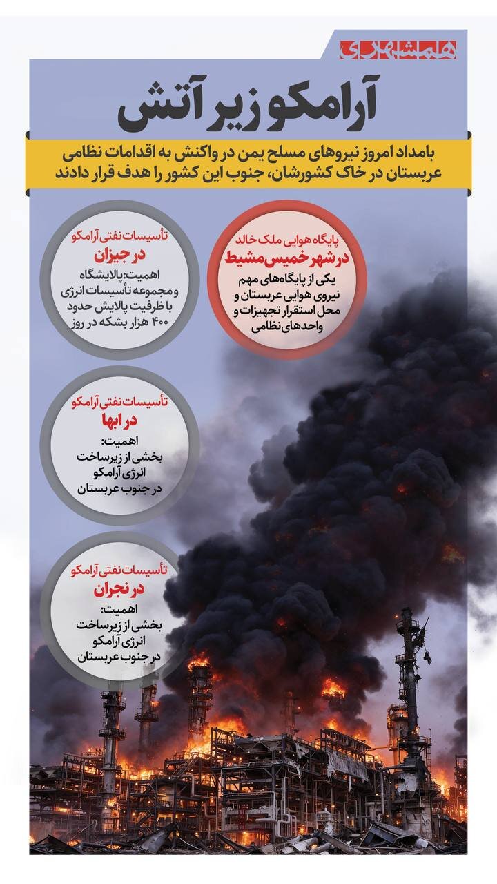آرامکو زیر آتش + اینفوگرافیک
