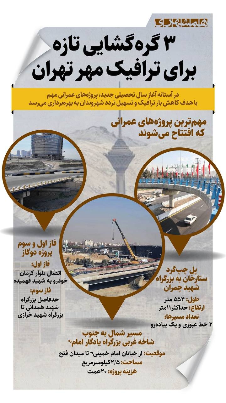 ۳ گره گشایی تازه برای ترافیک مهر تهران