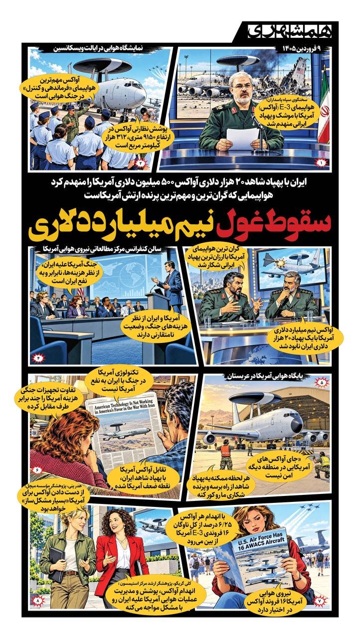 سقوط غول نیم میلیارد دلاری