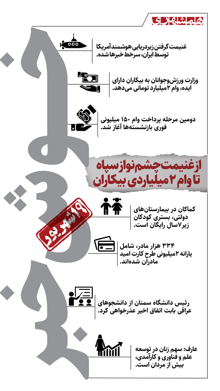 زیردریایی هوشمند شکار شد؛ وام ۲ میلیاردی برای جوانان