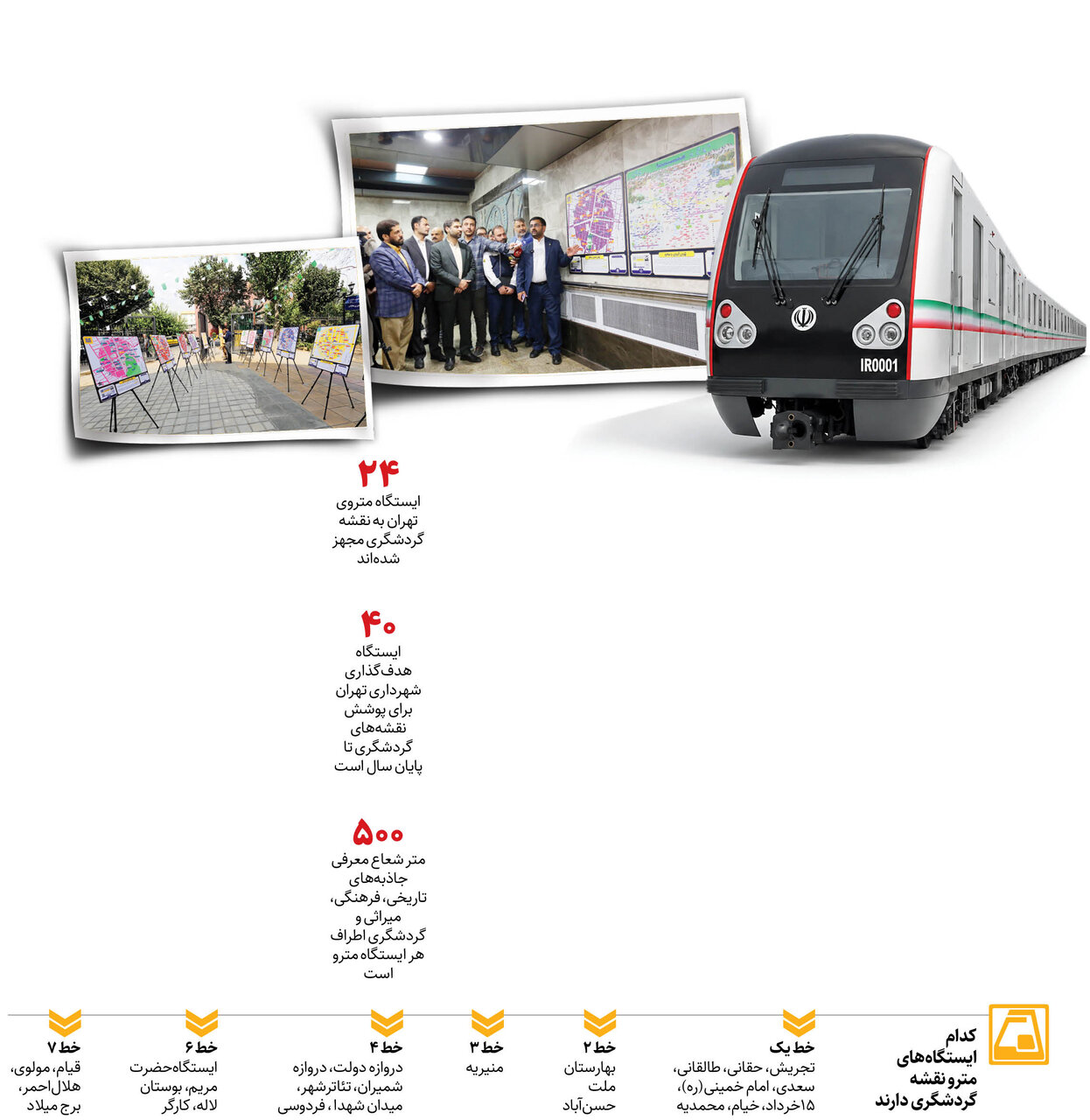 تهرانگردی با مترو