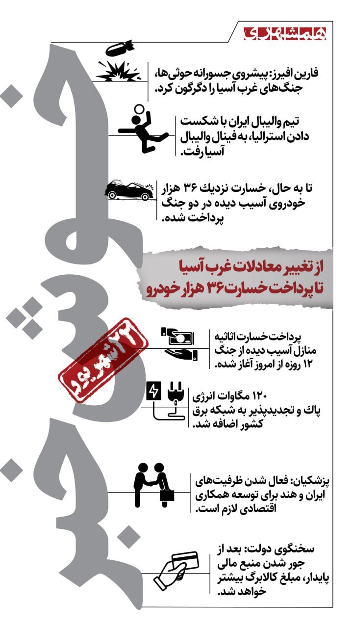 اینفو