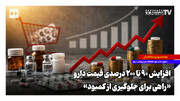 افزایش ۹۰ تا ۲۰۰ درصدی قیمت دارو؛ «راهی برای جلوگیری از کمبود»