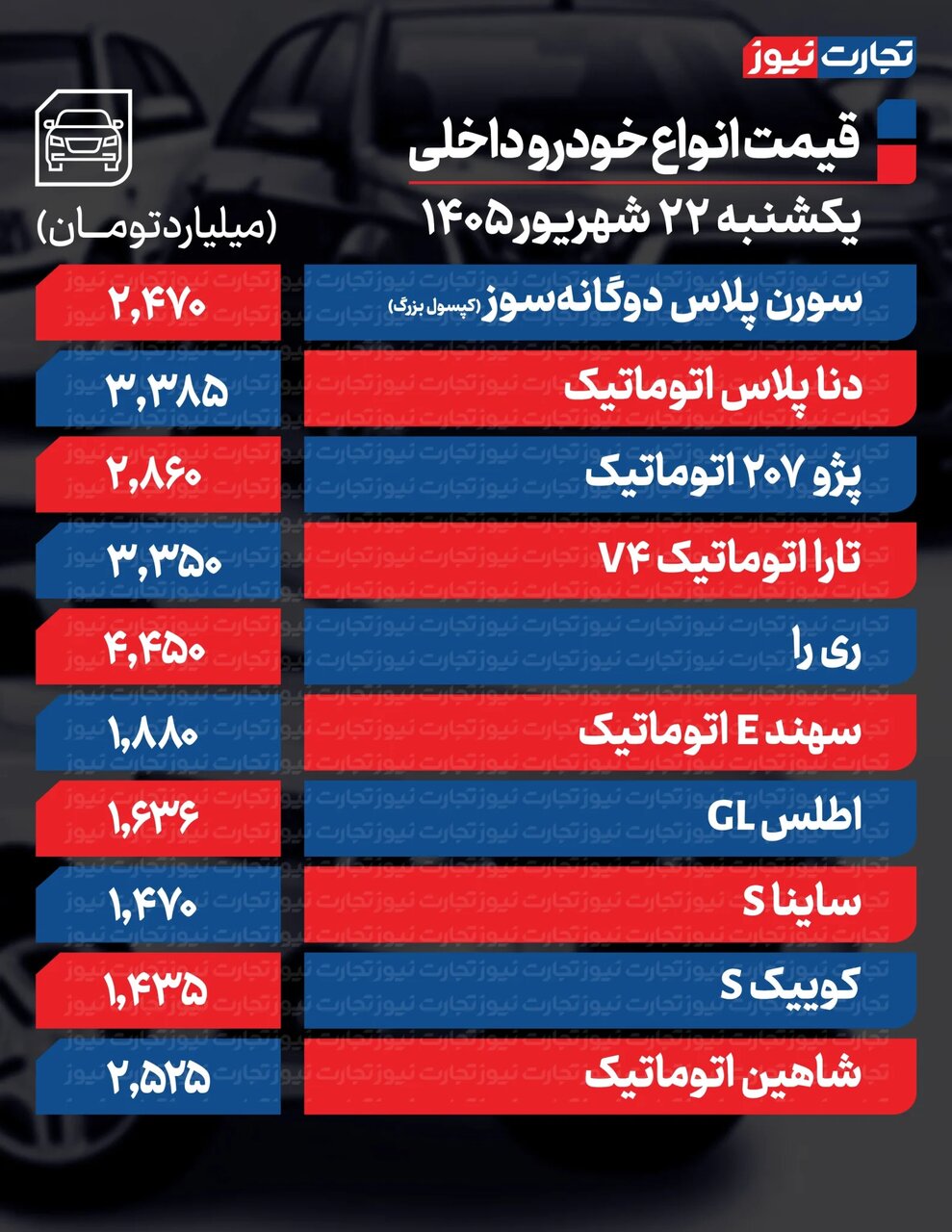 ۳ خودروی پرطرفدار ایران خودرو ارزان شد؛ مونتاژی ها چه تغییری کردند؟ | جدول قیمت ها