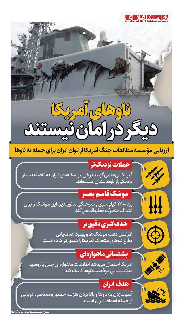 چرا ناوهای آمریکایی در امان نیستند؟