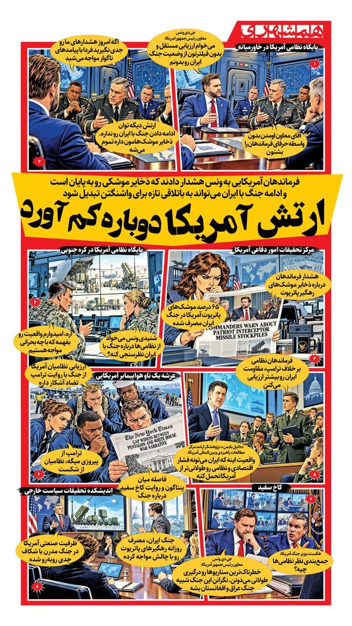 ارتش آمریکا دوباره کم آورد + اینفوگرافیک
