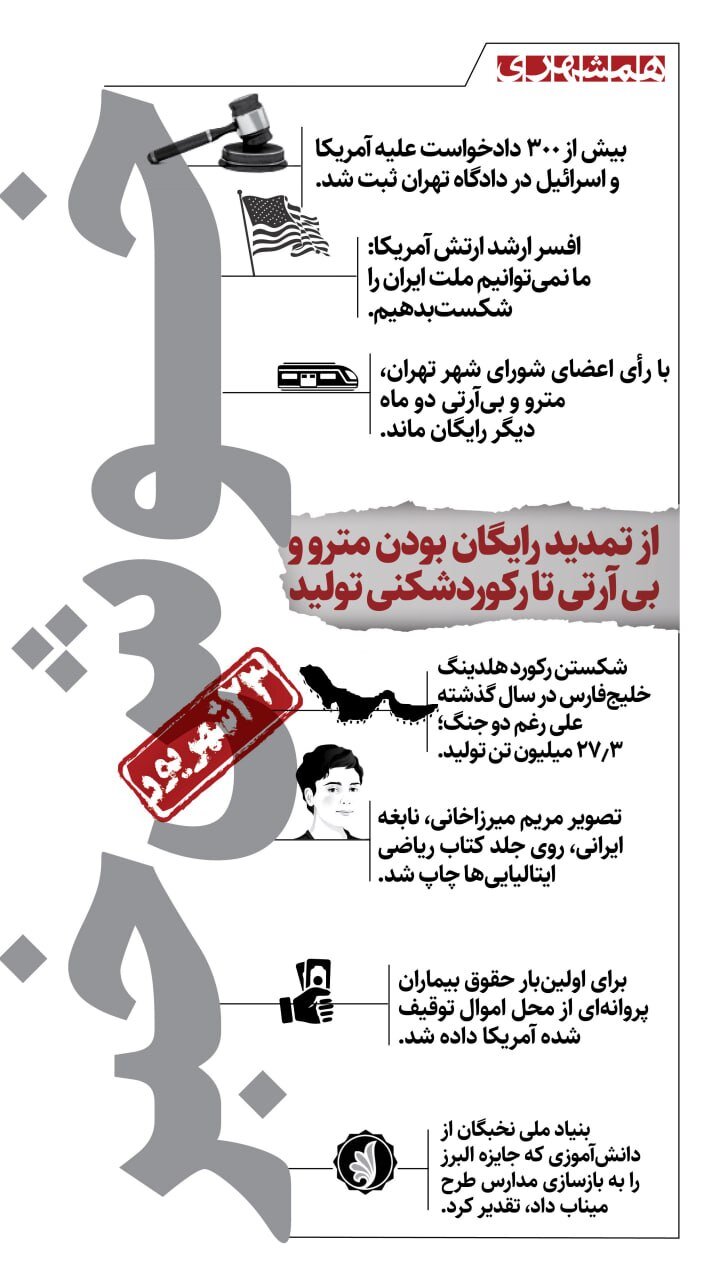 اینفو