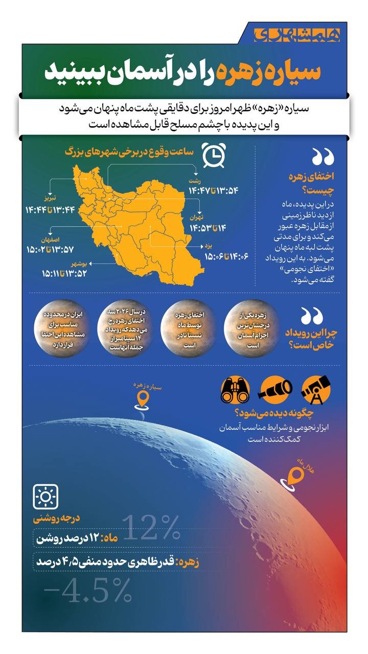 سیاره زهره را در آسمان ببینید