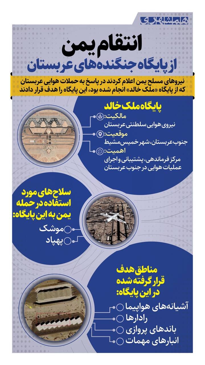 انتقام یمن از پایگاه جنگنده های عربستان