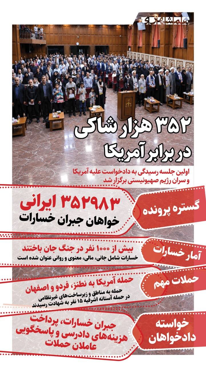 ۳۵۲ هزار شاکی در برابر آمریکا