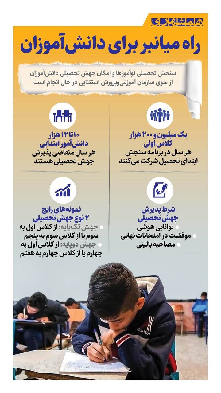راه میانبر برای دانش آموزان
