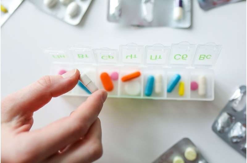 medications