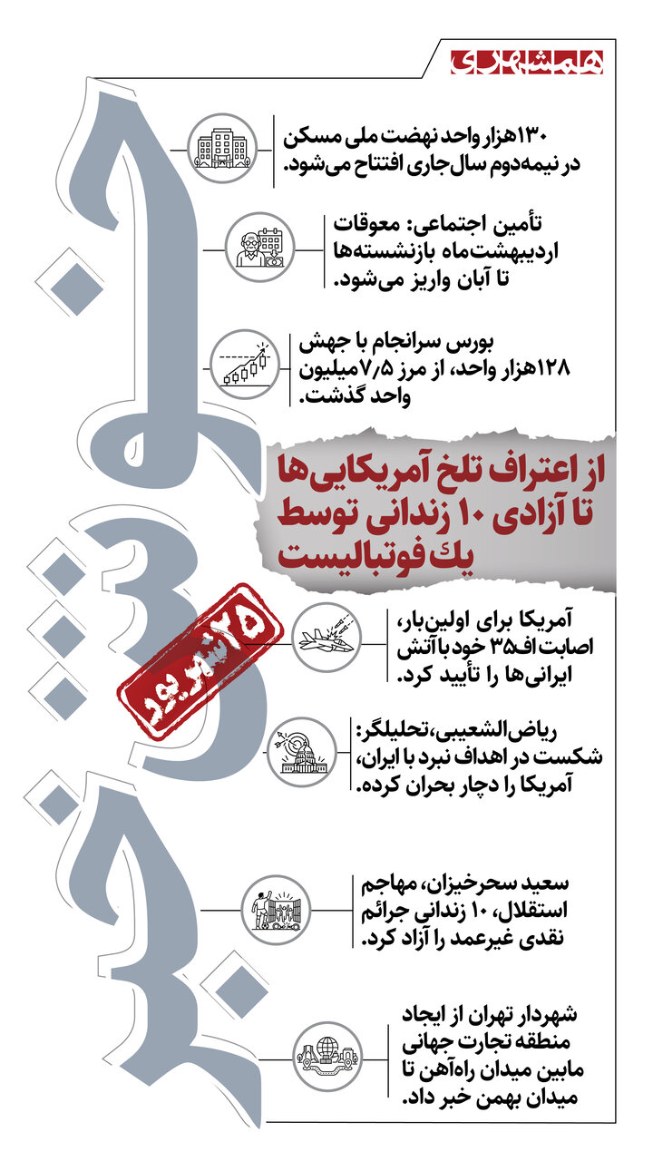 اینفو