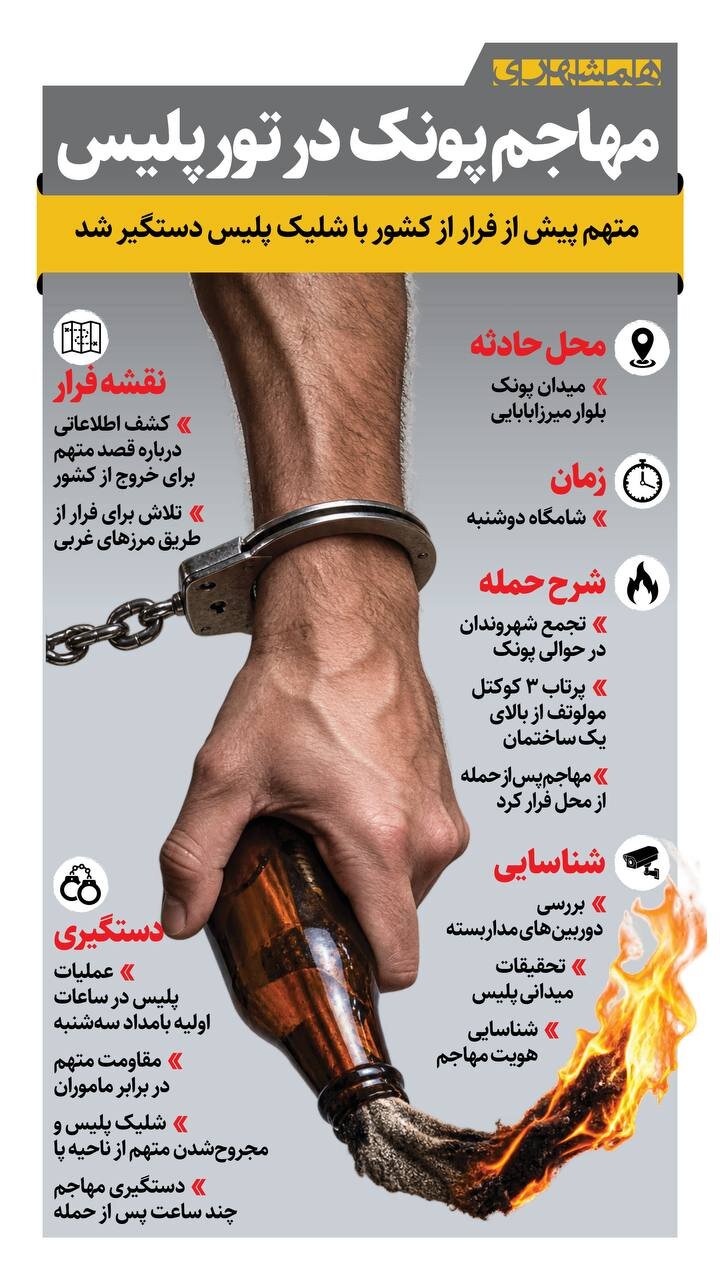 مهاجم پرتاب‌کننده کوکتل‌مولوتف به تجمع شهروندان، دستگیر شد