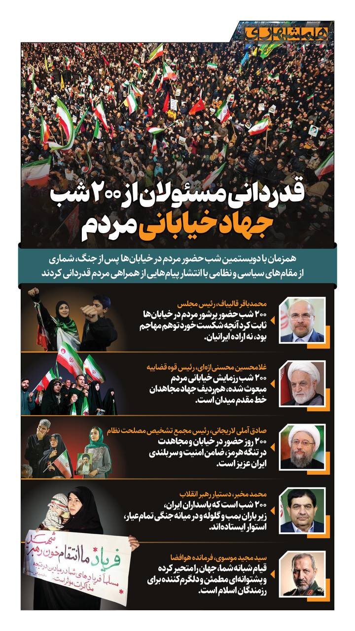 قدردانی مسئولان از ۲۰۰ شب جهاد خیابانی مردم