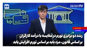رشد دو برابری تورم در مقایسه با درآمد کارگران؛ بر اساس قانون، مزد باید بر اساس تورم افزایش یابد