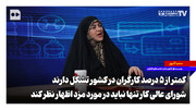 کمتر از پنج درصد کارگران در کشور تشکل دارند؛ شورای عالی کار تنها نباید در مورد مزد اظهار نظر کند