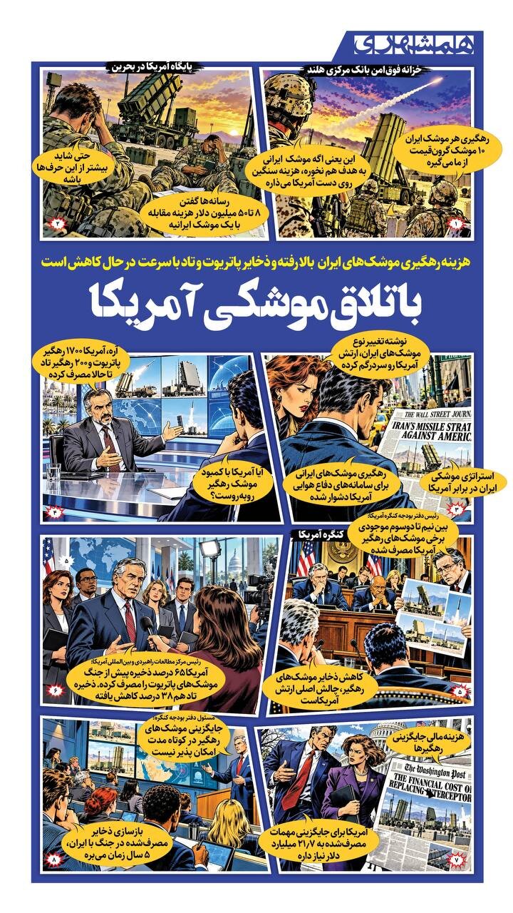 باتلاق موشکی آمریکا