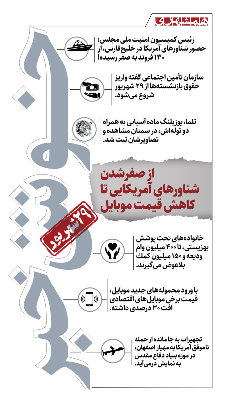 اینفو
