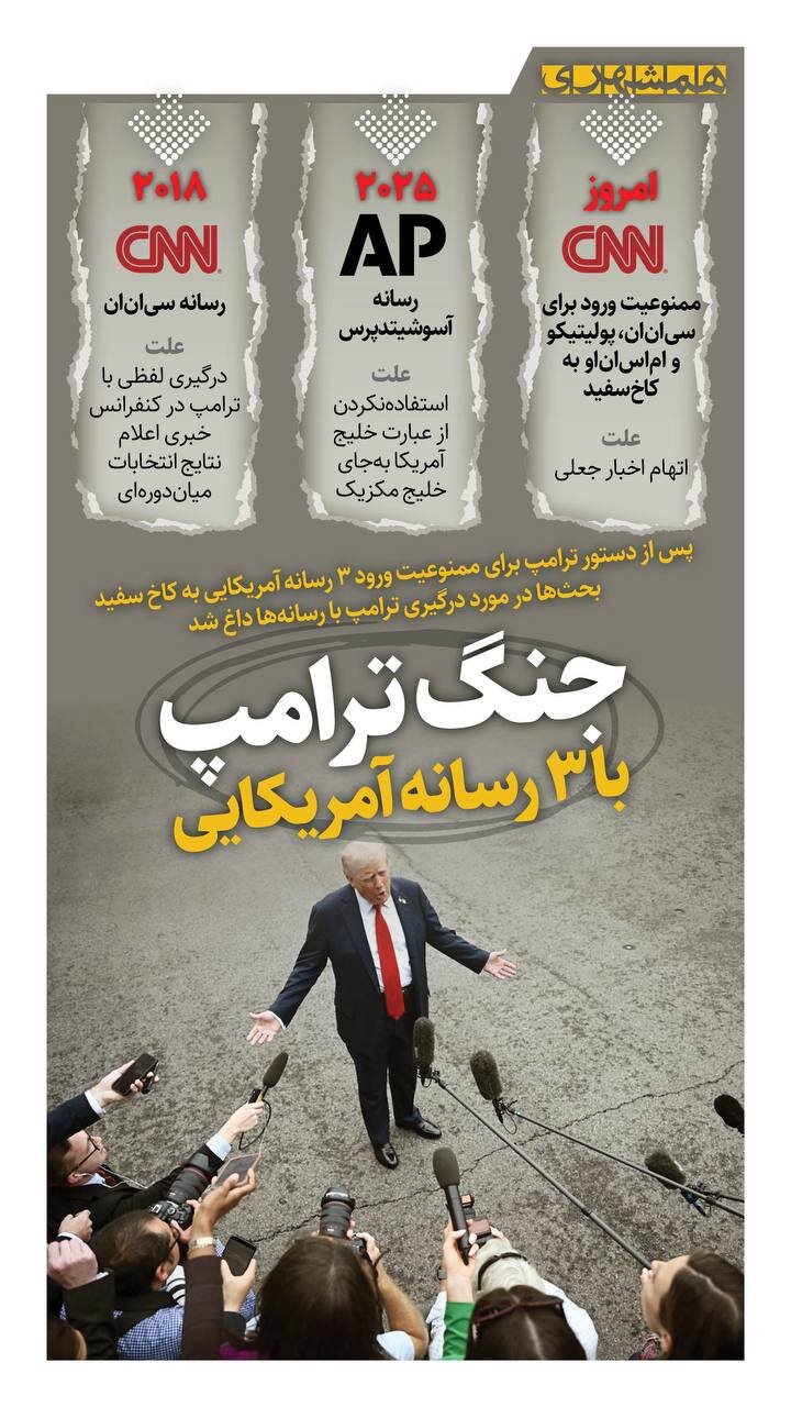 جنگ ترامپ با ۳رسانه آمریکایی