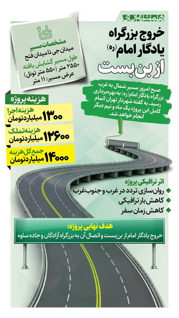 بزرگراه یادگار امام(ره) از بن بست خارج میشود