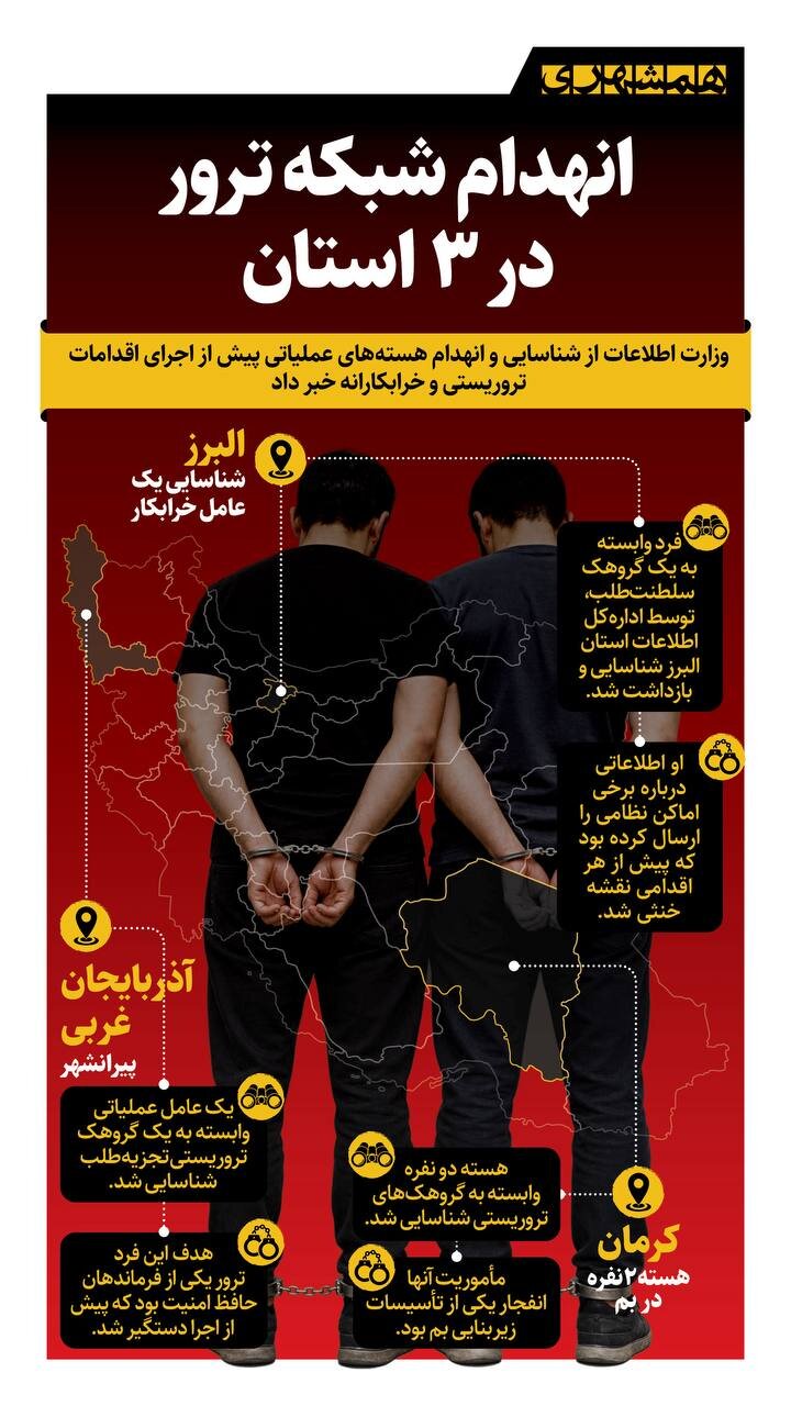 جزییات اندام شبکه ترور در ۳استان