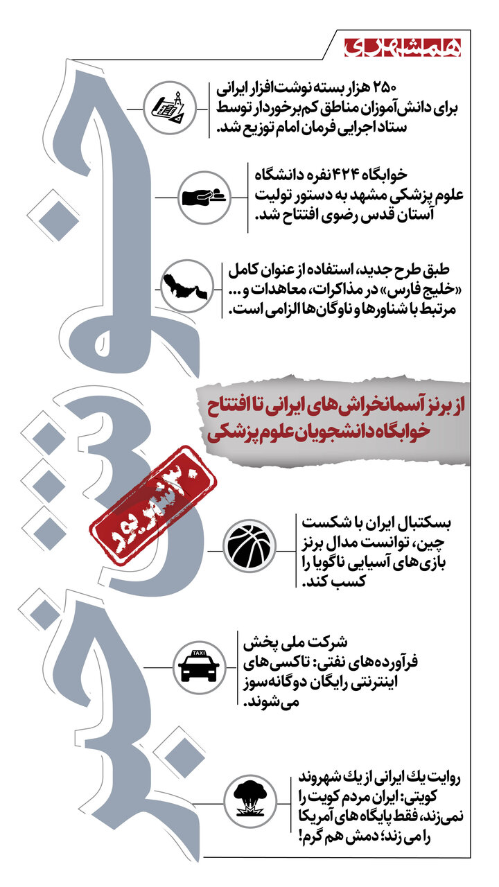 اینفو
