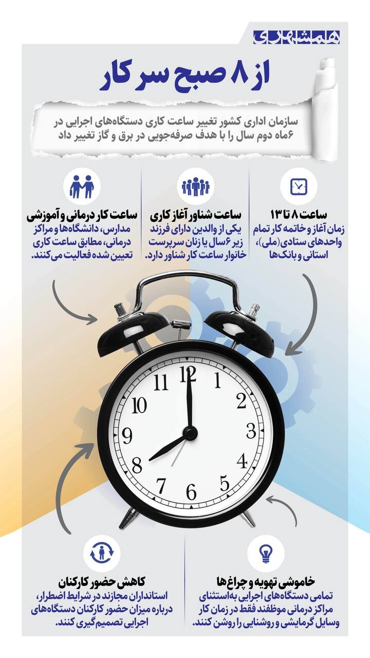 از ۸ صبح سر کار + اینفوگرافیک