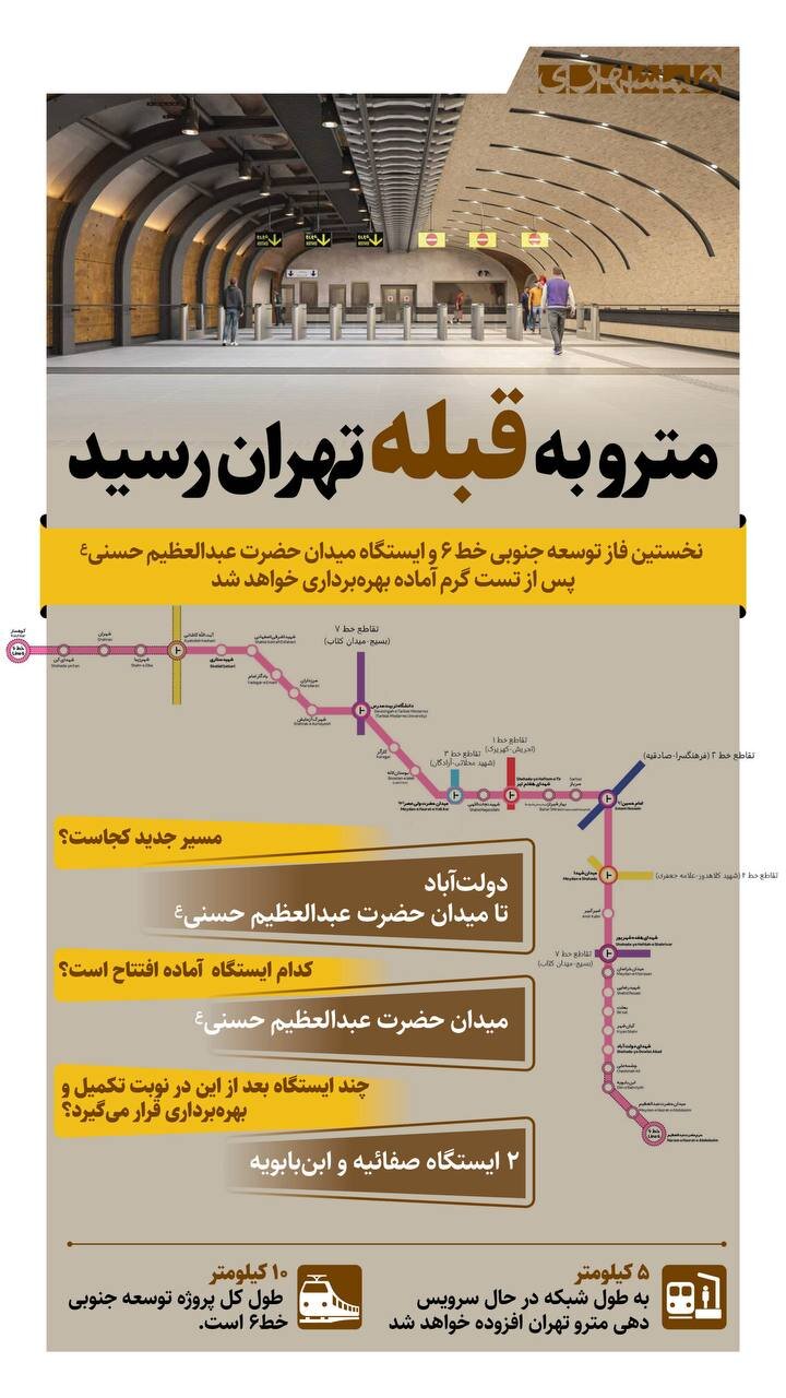 مترو به قبله تهران رسید + اینفوگرافیک