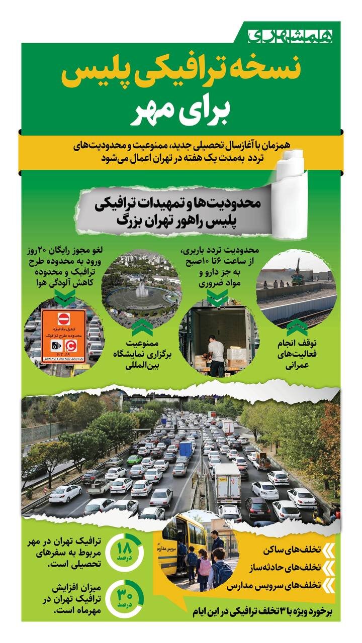نسخه ترافیکی پلیس برای مهر + اینفوگرافیک
