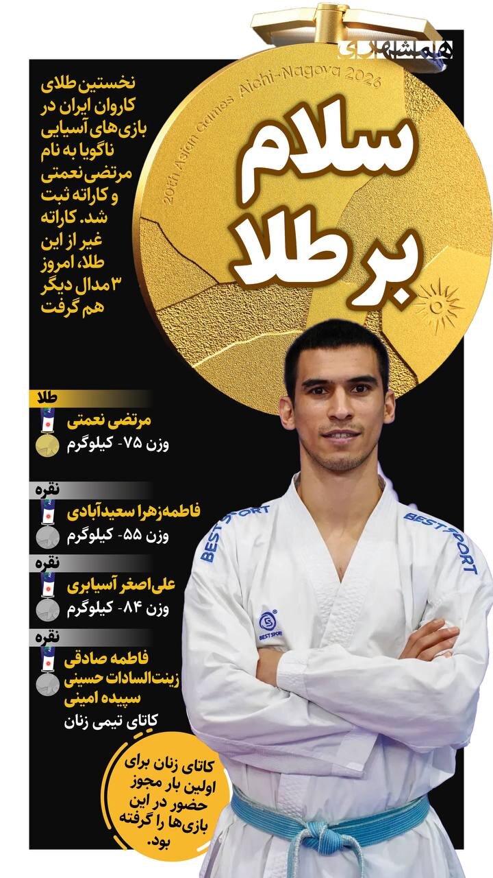 سلام بر طلا