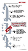 خوش خبرهای امروز | از مهندسی معکوس زیردریایی آمریکایی تا خرید موبایل برای پاکبان مشهدی | اینفوگرافیک