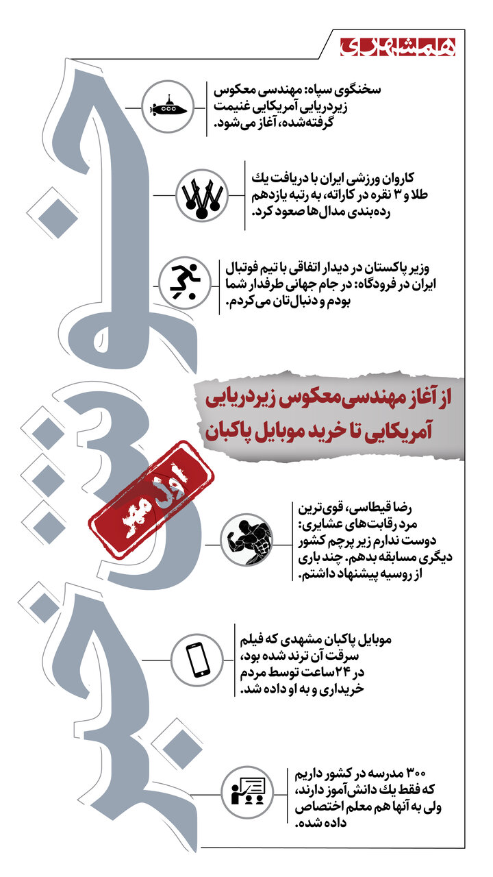 اینفو