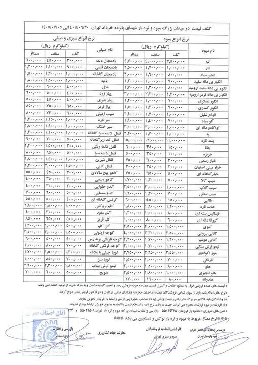 قیمت میوه و سبزیجات اعلام شد+ جدول | انگور، لیمو ترش، پسته تازه و سیب گلاب کیلویی چند؟