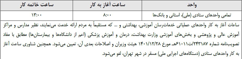 خبر مهم درباره ساعت کاری جدید ادارات و بانک‌ها از اول مهر؛ ساعت کاری این افراد شناور شد