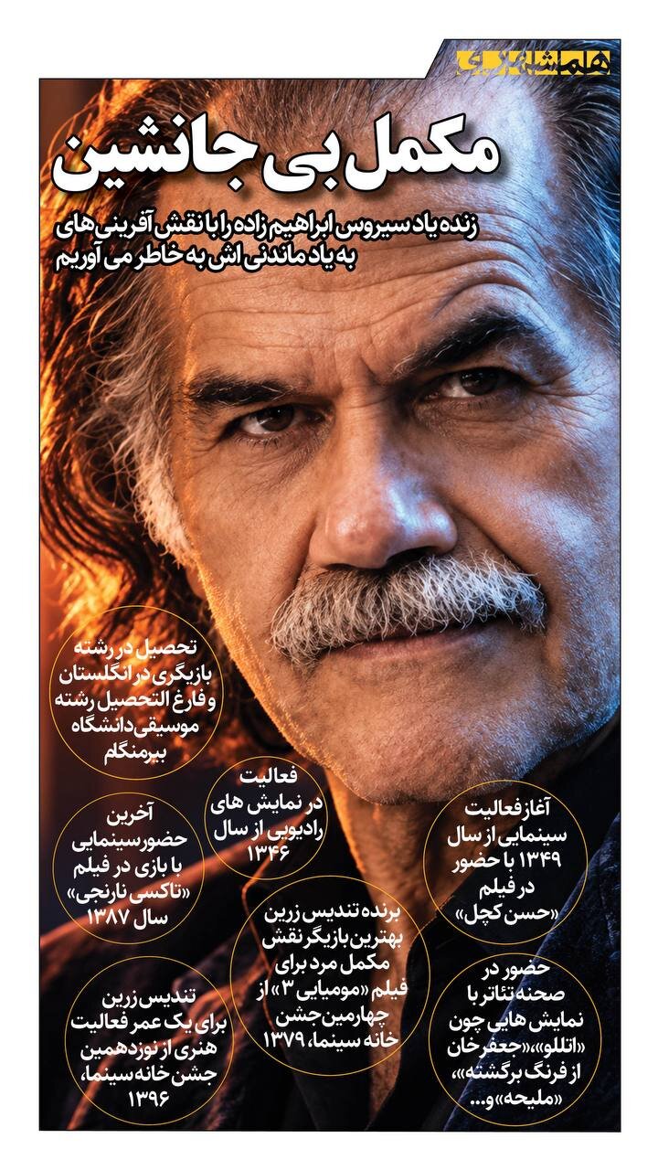 مکمل بی جانشین + اینفوگرافیک