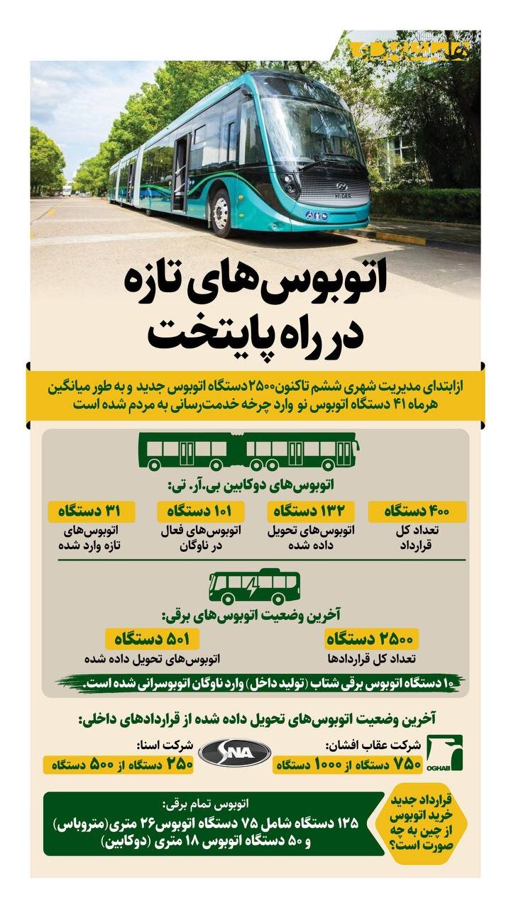 اتوبوس های تازه در راه پایتخت