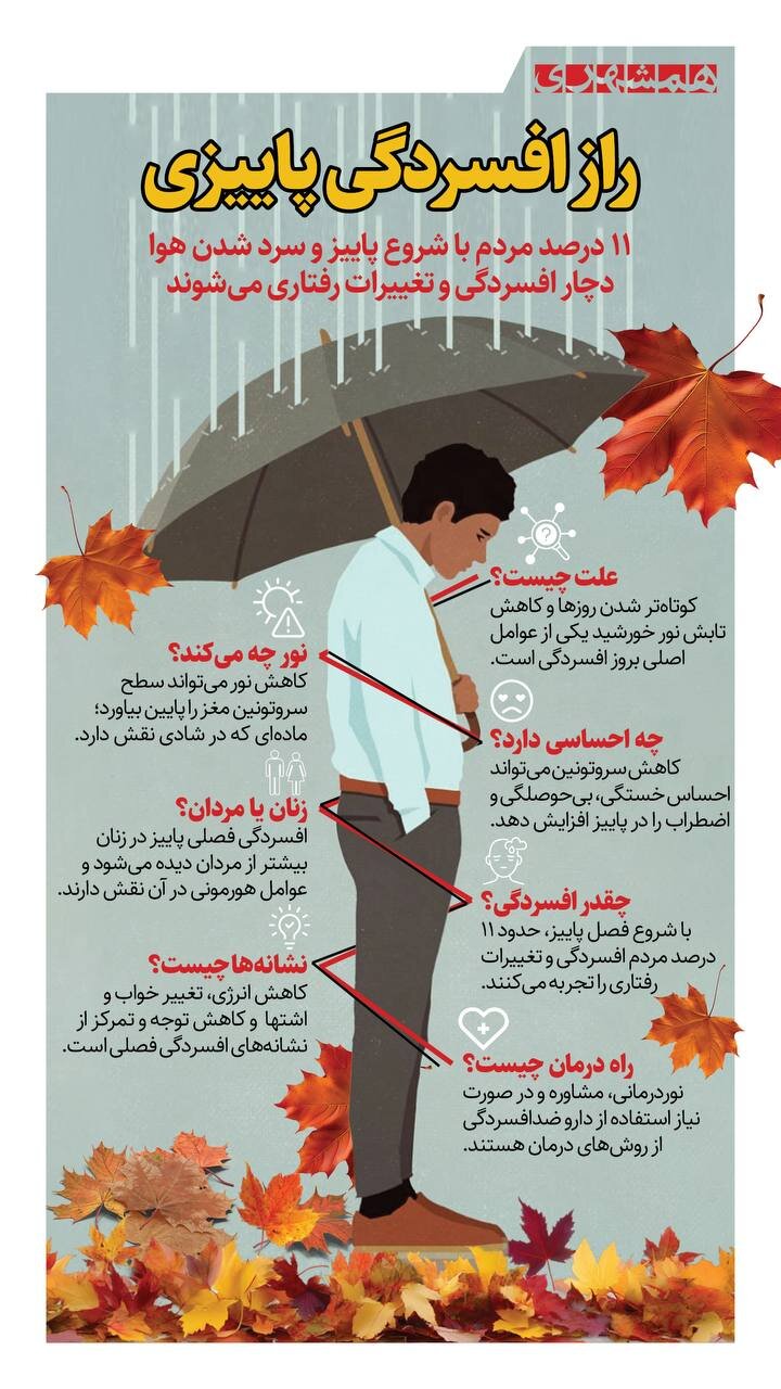 چرا در پاییز احساس افسردگی میکنیم؟