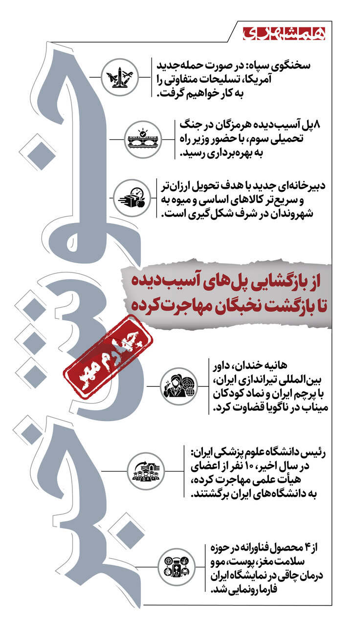 اینفو