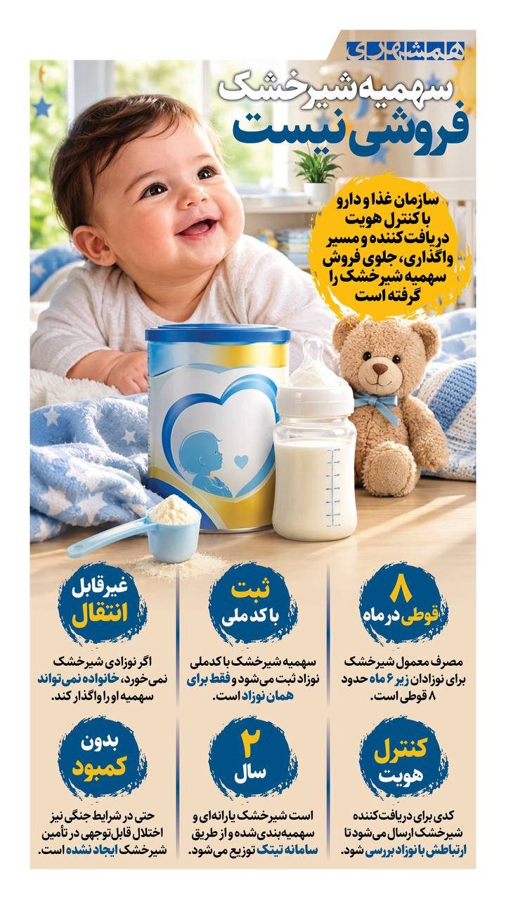 سهمیه شیرخشک فروشی نیست + اینفوگرافیک