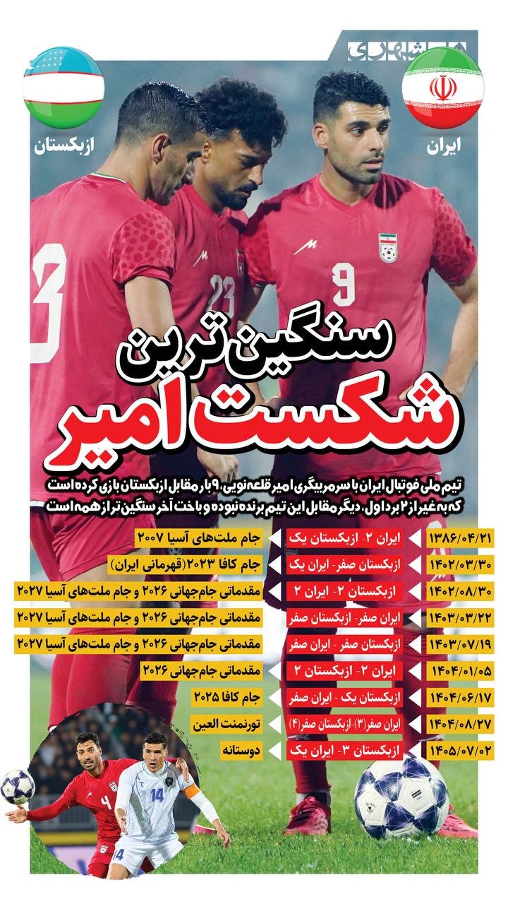 سنگینترین شکست امیر